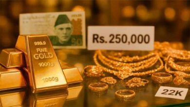 Display of gold bars and jewelry in a Pakistani shop symbolizing rising gold prices, with warm lighting and financial market context.