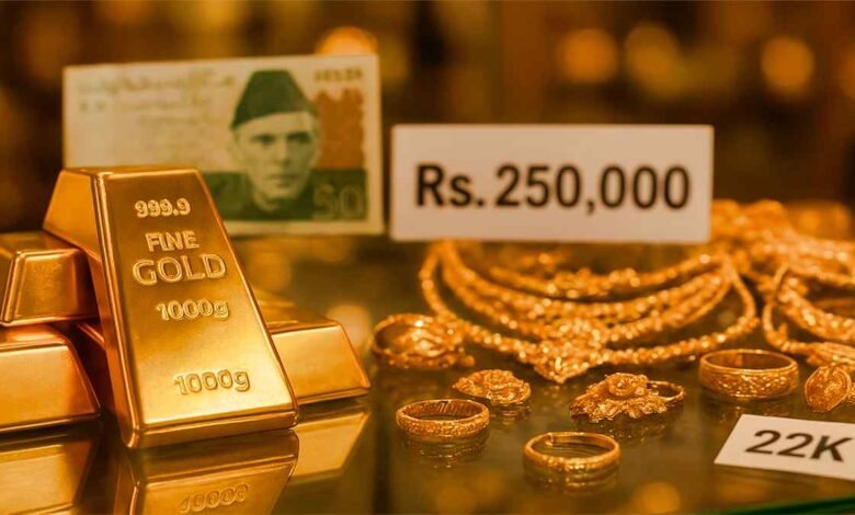 Display of gold bars and jewelry in a Pakistani shop symbolizing rising gold prices, with warm lighting and financial market context.